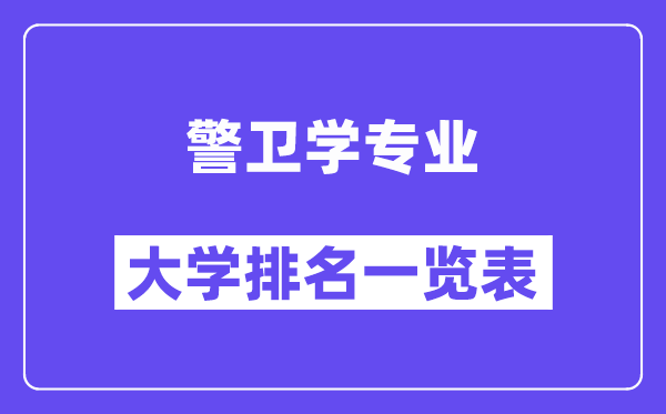 全國警衛學專業大學排名一覽表（最新排行榜）