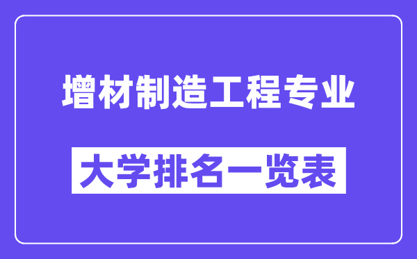 全國(guó)增材制造工程專業(yè)大學(xué)排名一覽表（最新排行榜）