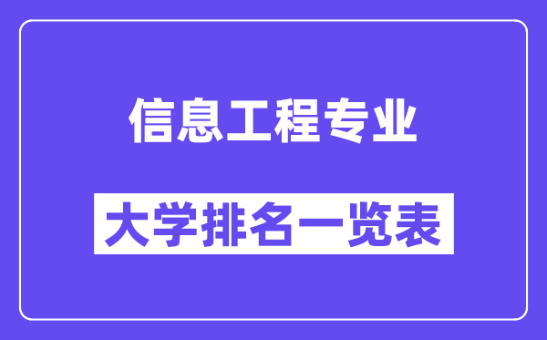 全國信息工程專業大學排名一覽表（最新排行榜）