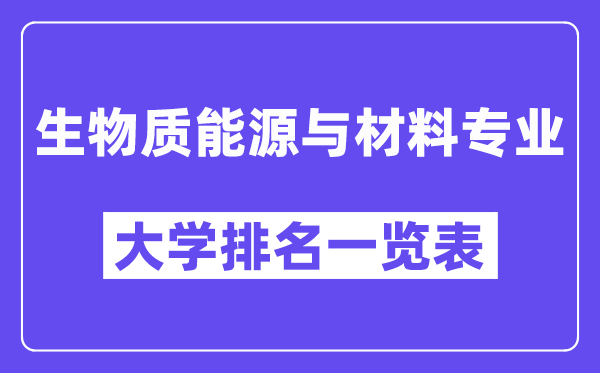 全國生物質能源與材料專業大學排名一覽表（最新排行榜）