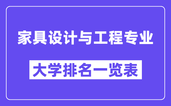 全國家具設計與工程專業大學排名一覽表（最新排行榜）