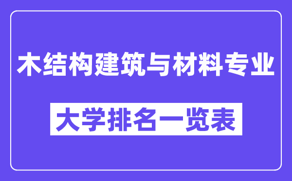 全國木結構建筑與材料專業大學排名一覽表（最新排行榜）