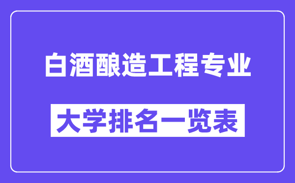 全國白酒釀造工程專業(yè)大學(xué)排名一覽表（最新排行榜）