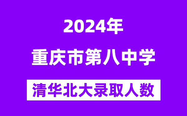 2024年重慶八中考入清華北大人數是多少？附歷年分數線