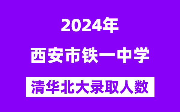 2024年西安鐵一中考入清華北大人數是多少？附歷年分數線