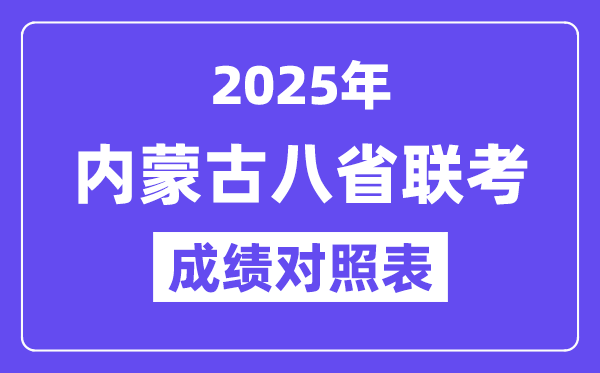 2025八省聯考成績對照:2024內蒙古高考一分一段表