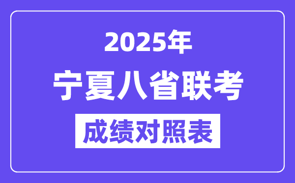 2025八省聯考成績對照:2024寧夏高考一分一段表