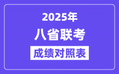 2025八省聯考成績對照匯總表