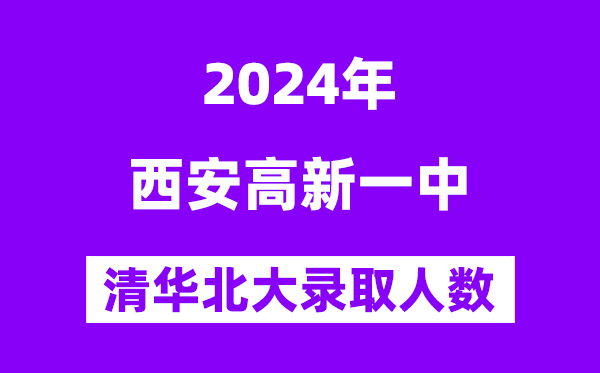 2024年西安高新一中考入清華北大人數是多少？附歷年分數線