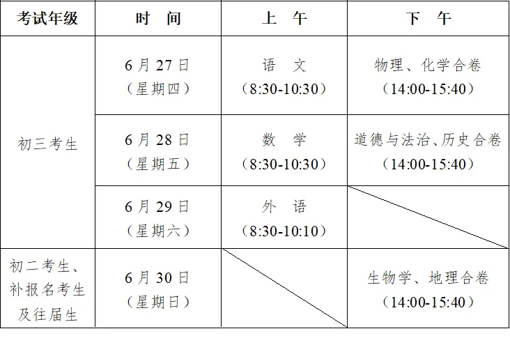 2025年吉林各市中考時(shí)間安排一覽表（最新匯總）