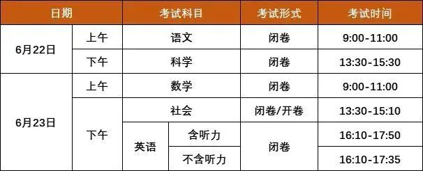 2025年浙江各市中考時間安排一覽表（最新匯總）