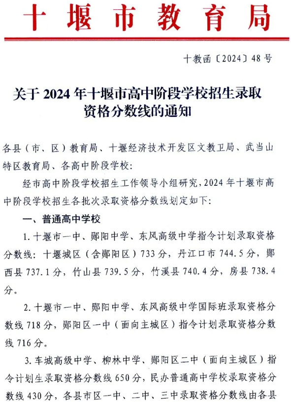 2025年十堰中考各高中錄取分數線一覽表