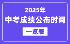 2025年全國各地中考成績公布