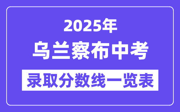 2025年烏蘭察布中考各高中錄取分?jǐn)?shù)線一覽表