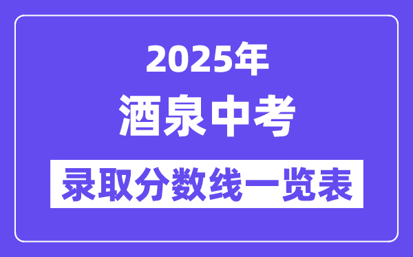 2025年酒泉中考各高中錄取分數線一覽表