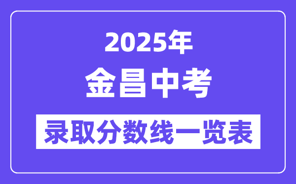 2025年金昌中考各高中錄取分?jǐn)?shù)線一覽表