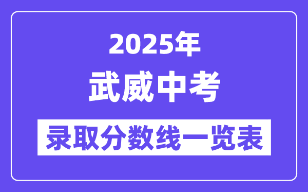 2025年武威中考各高中錄取分數(shù)線一覽表