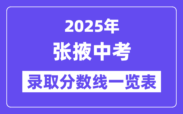 2025年張掖中考各高中錄取分數線一覽表