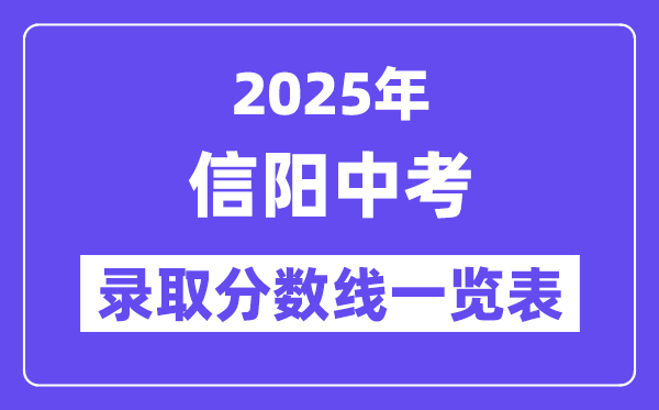 2025年信陽中考各高中錄取分?jǐn)?shù)線一覽表