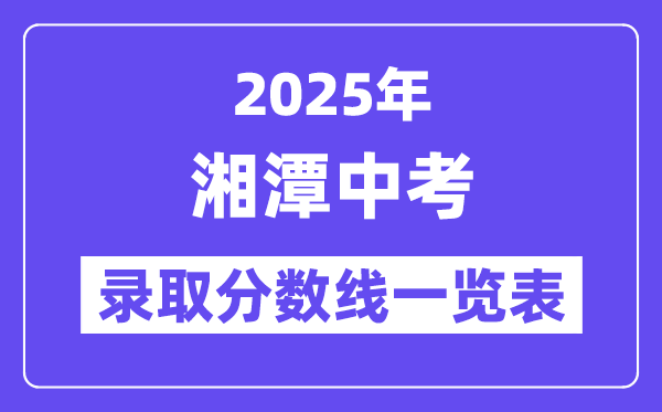 2025年湘潭中考各高中錄取分數線一覽表