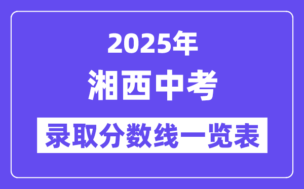 2025年湘西中考各高中錄取分數線一覽表