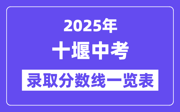 2025年十堰中考各高中錄取分數線一覽表