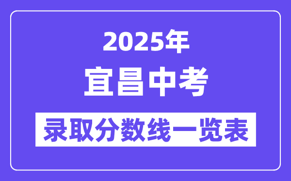 2025年宜昌中考各高中錄取分數線一覽表