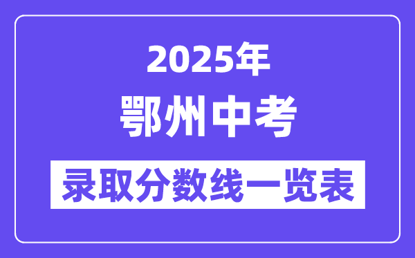 2025年鄂州中考各高中錄取分數線一覽表