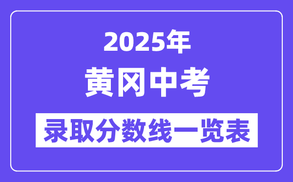 2025年黃岡中考各高中錄取分數線一覽表