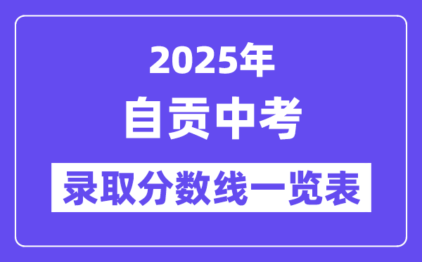 2025年自貢中考各高中錄取分數線一覽表