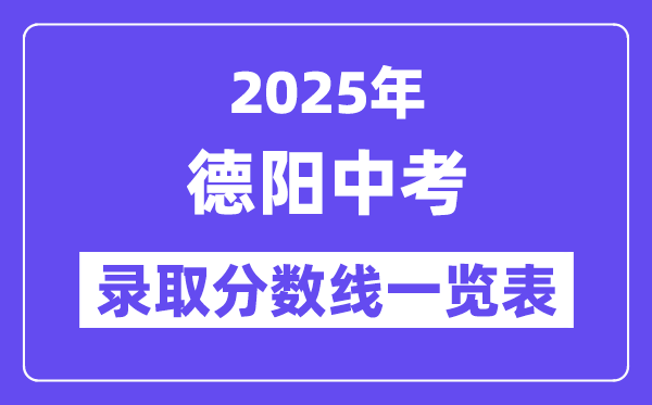 2025年德陽(yáng)中考各高中錄取分?jǐn)?shù)線一覽表