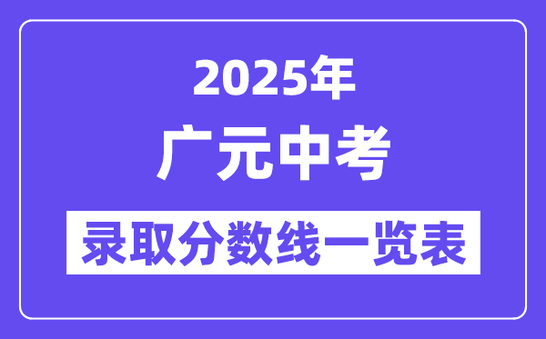 2025年廣元中考各高中錄取分?jǐn)?shù)線一覽表