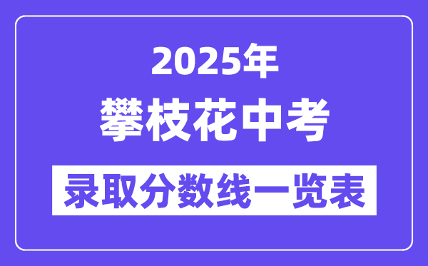 2025年攀枝花中考各高中錄取分數線一覽表