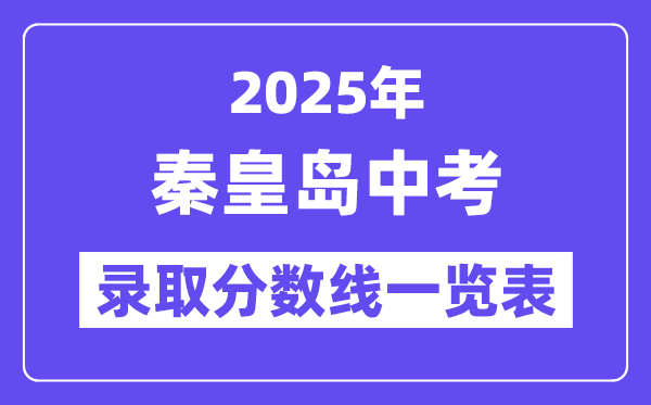 2025年秦皇島中考各高中錄取分數線一覽表