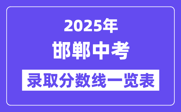 2025年邯鄲中考各高中錄取分?jǐn)?shù)線一覽表