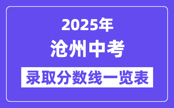 2025年滄州中考各高中錄取分數線一覽表