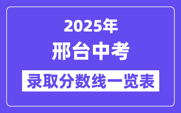 2025年邢臺中考各高中錄取分數線一覽表