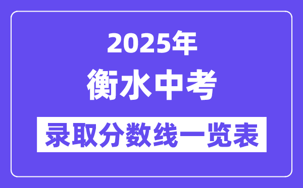 2025年衡水中考各高中錄取分數線一覽表