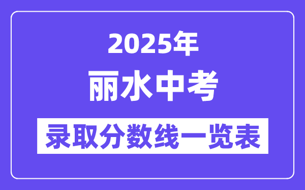 2025年麗水中考各高中錄取分數線一覽表