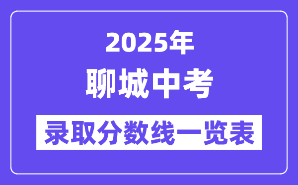 2025年聊城中考各高中錄取分數線一覽表