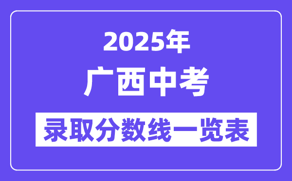 2025年廣西中考錄取分?jǐn)?shù)線一覽表,中考多少分能上高中？