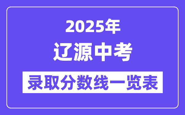 2025年遼源中考各高中錄取分?jǐn)?shù)線一覽表